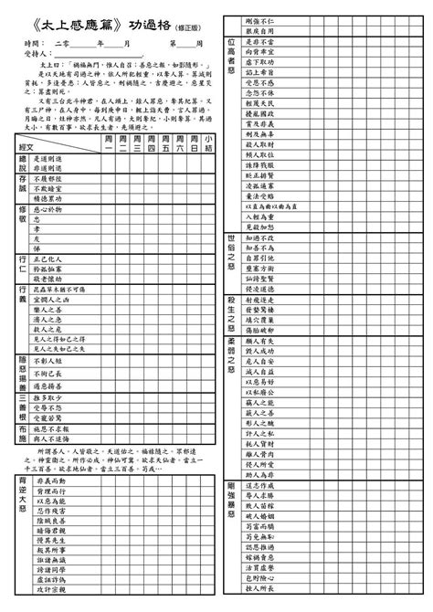 功過格下載|太上感 篇 功 格